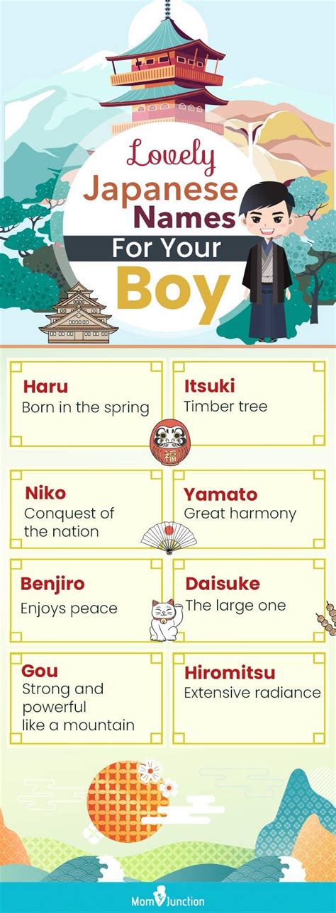 japanese names for boys.
